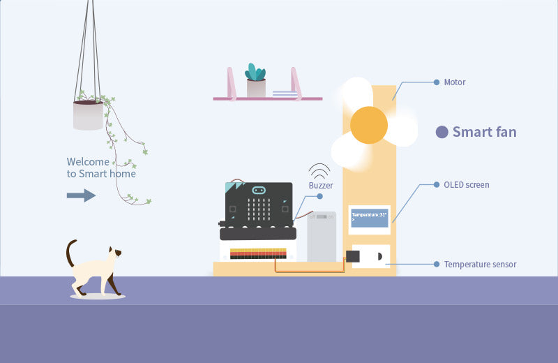 Micro:bit Smart Home Kit is the perfect way to explore electronics and start your STEAM learning.