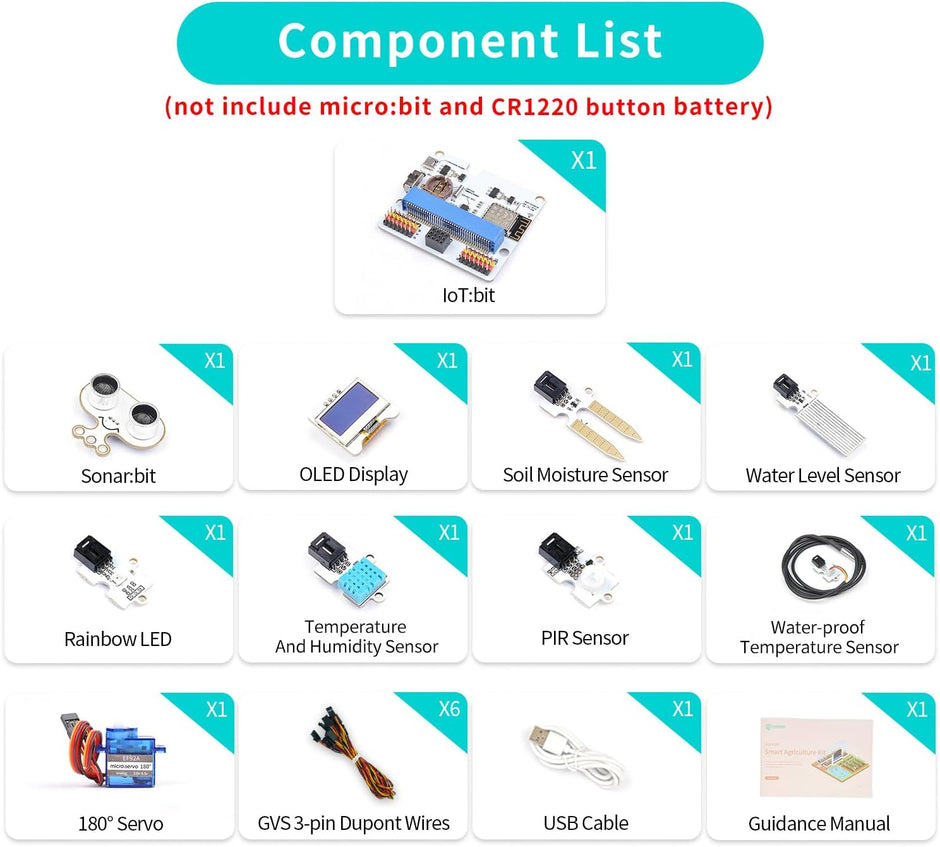 micro:bit Smart Agriculture Kit