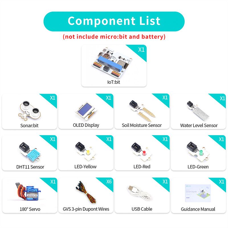 micro:bit Smart City Kit Classroom Pack