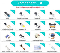 Thumbnail for sammat education online academy - smart home kit for micro:bit