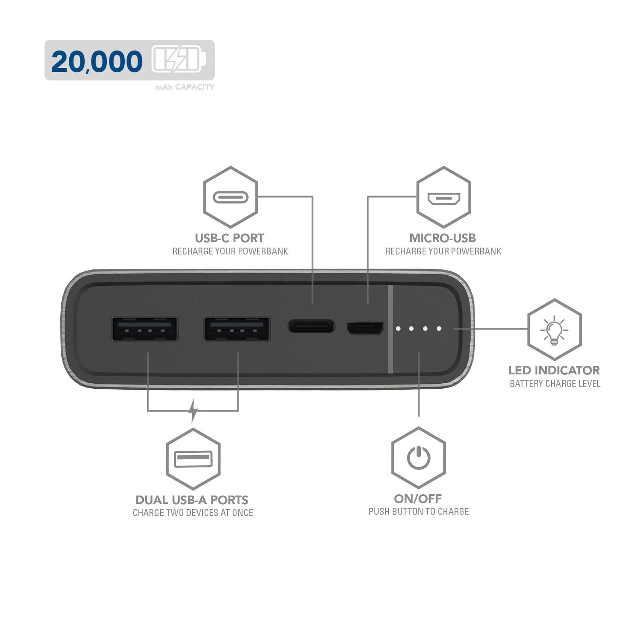 bonelk powerbank 5000mah (gunmetal)