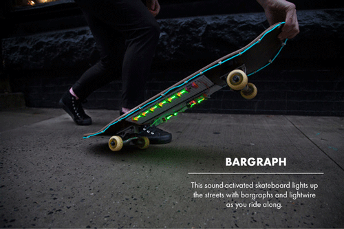 littlebits bargraph