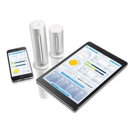 Thumbnail for netatmo smart home weather station