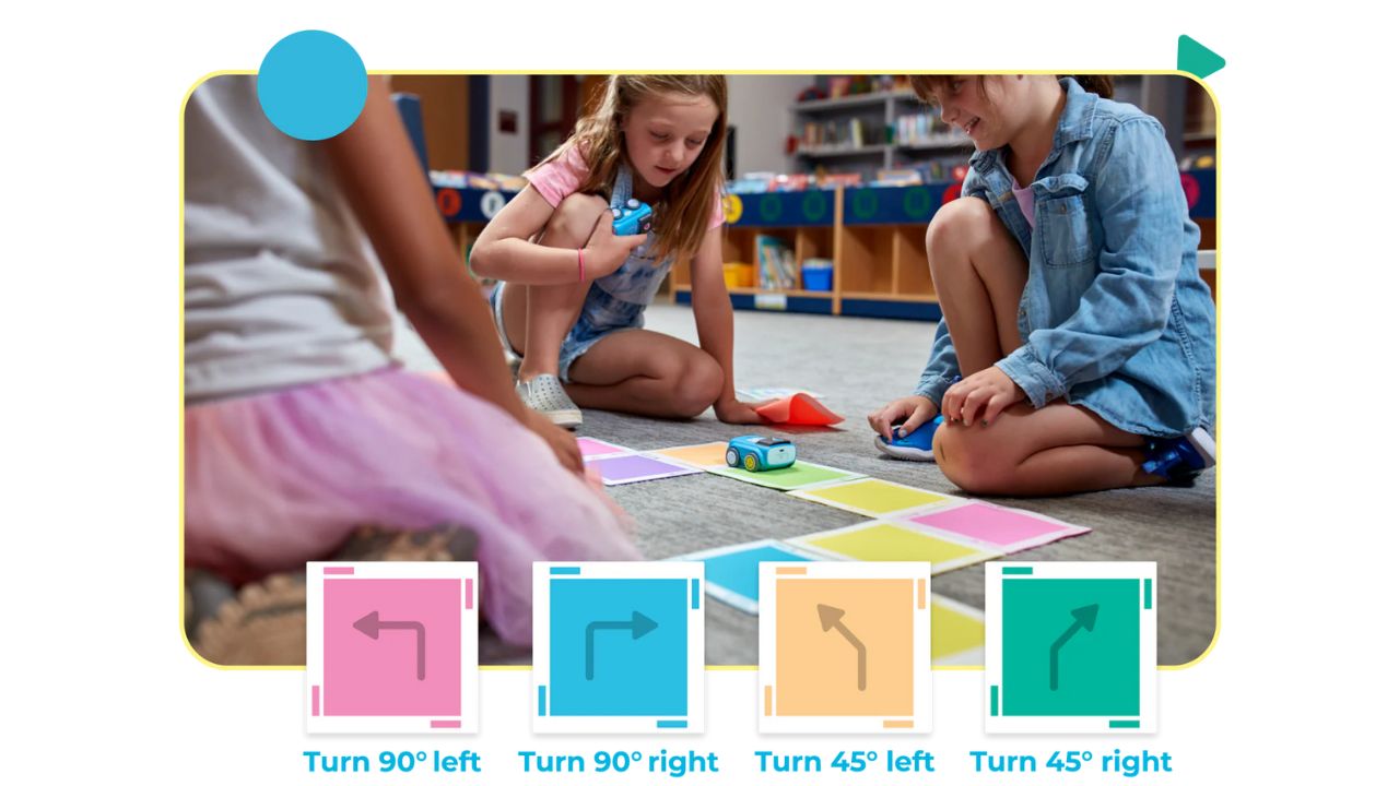 Discover Sphero indi Today