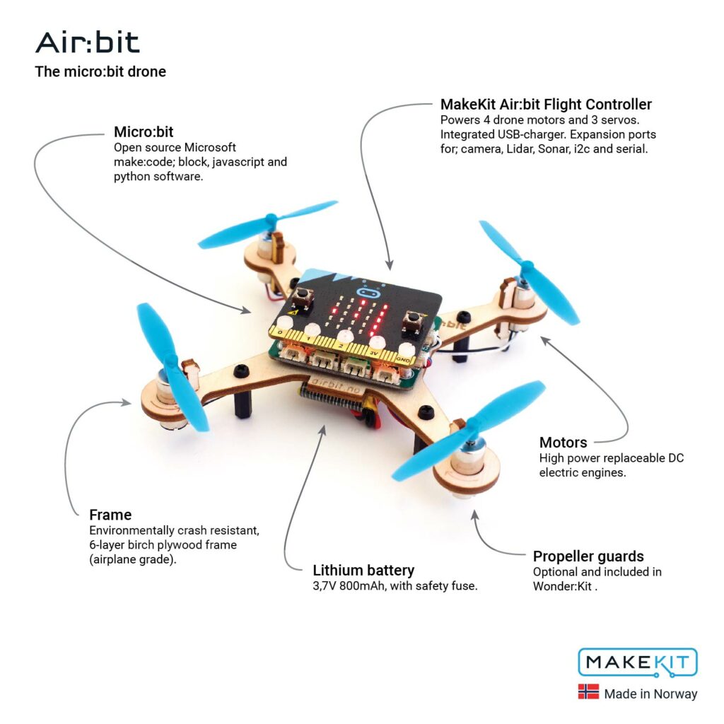 MakeKit Air:bit 2 – micro:bit Drone Kit