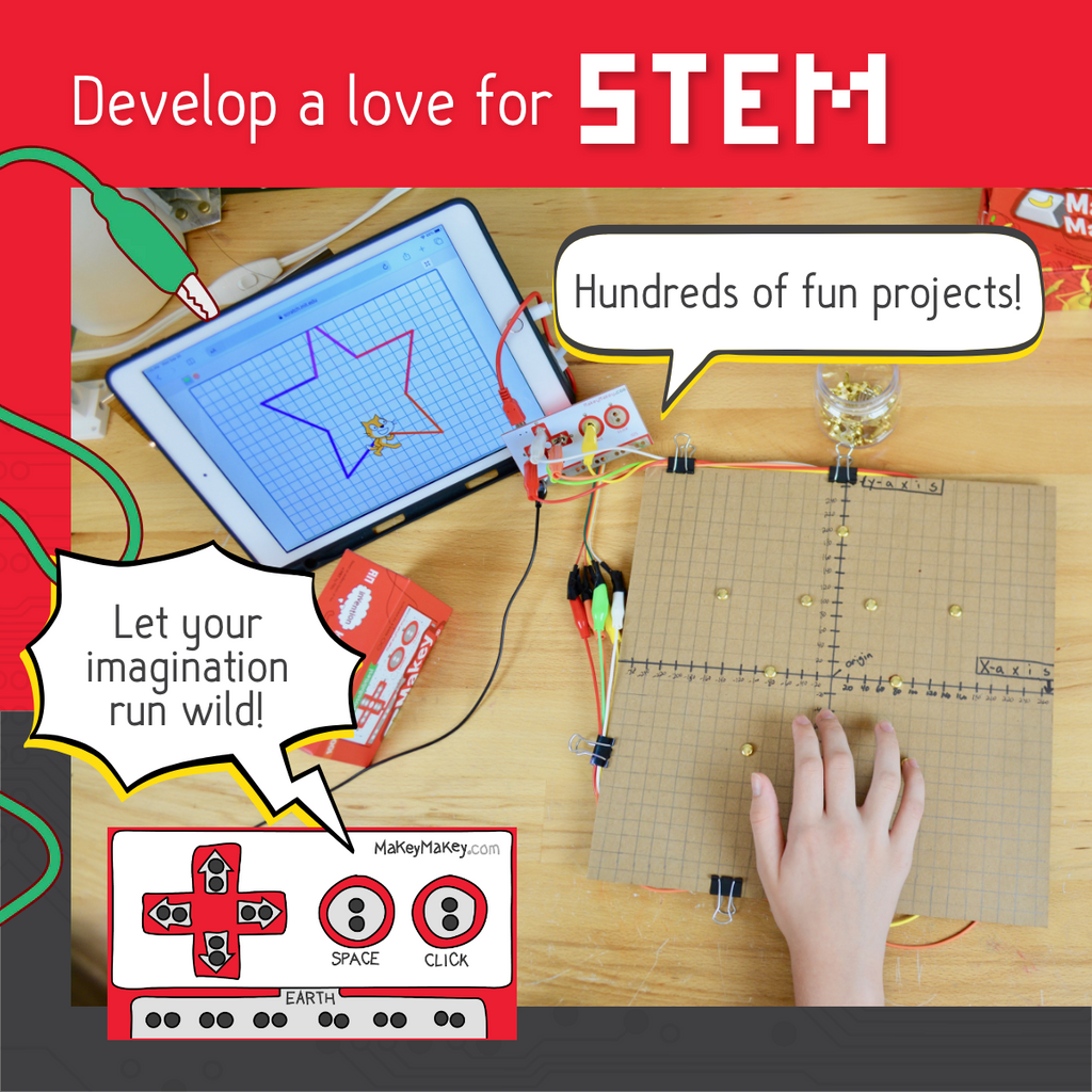 Makey Makey Classic — Invention Kit