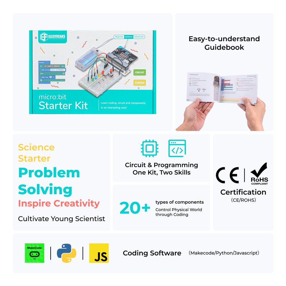 micro:bit Starter Kit — 24 Parts, 14 Lessons