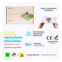 micro:bit Smart Agriculture