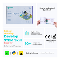 micro:bit Smart City Kit 