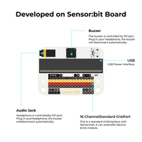 micro:bit Smart Health Kit