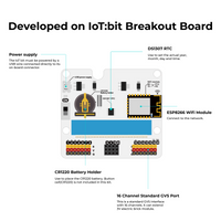 micro:bit Smart City Kit 