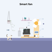 micro:bit Smart Home Kit — ElecFreaks STEM