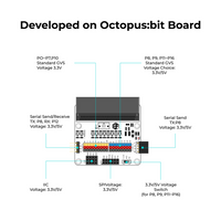 micro:bit Tinker Kit — ElecFreaks Octopus