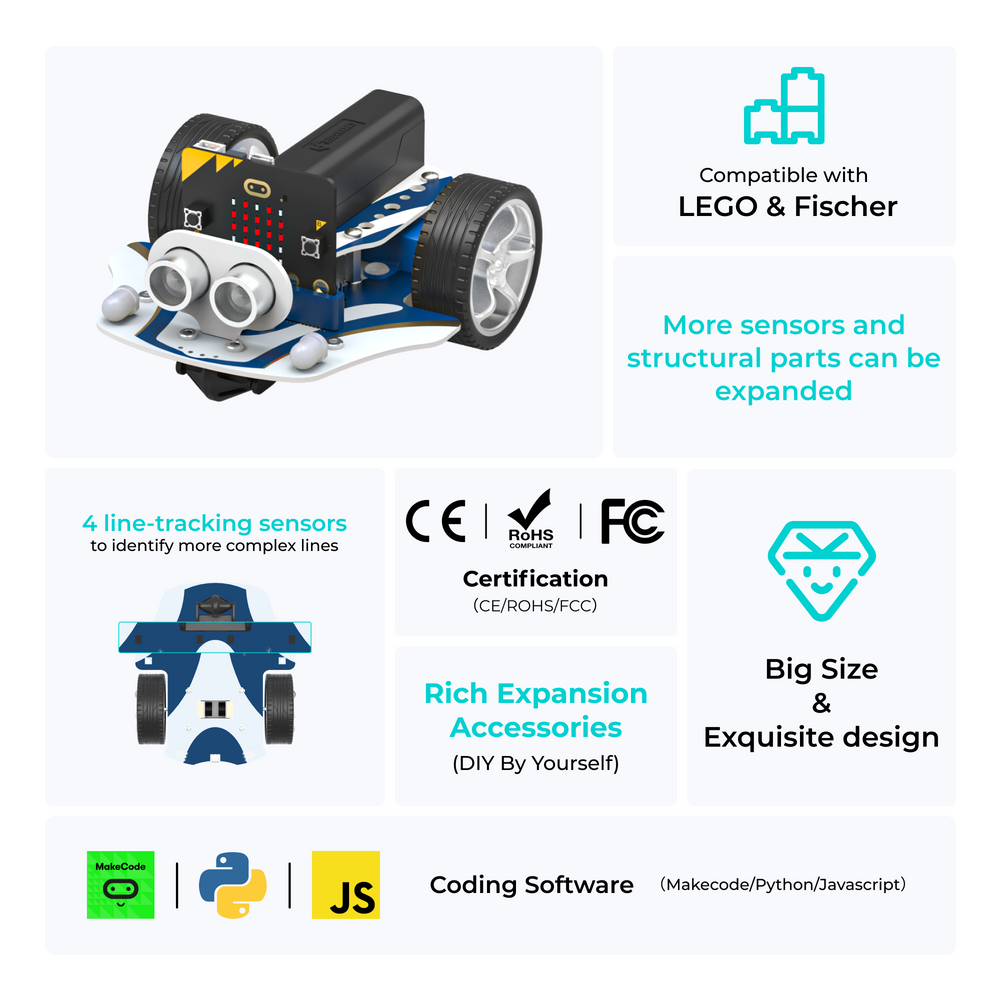 micro:bit Cutebot Pro — ElecFreaks Robot Car