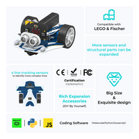 micro:bit Cutebot Pro — ElecFreaks Robot Car