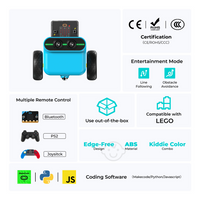 micro:bit TPBot Smart Car — ElecFreaks