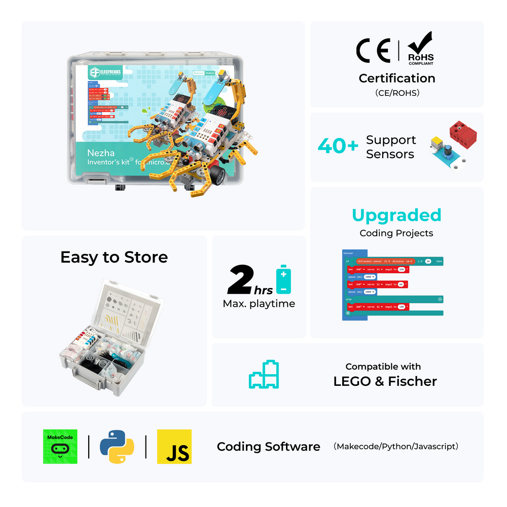 micro:bit Nezha Inventor's Kit V2 — 32 Builds
