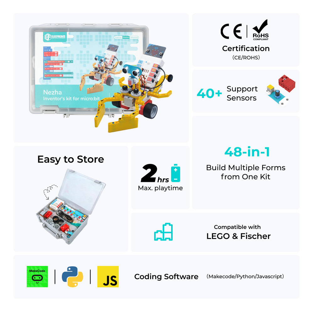 micro:bit Nezha 48-in-1 Inventor's Kit