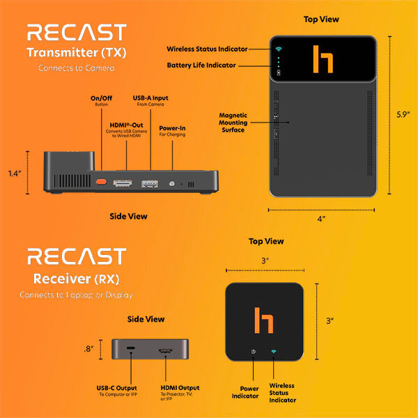 HoverCam Recast Adapter Transmitter and Receiver - Side View