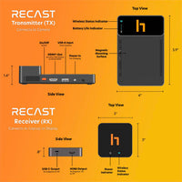 Thumbnail for HoverCam Recast Adapter Transmitter and Receiver - Side View