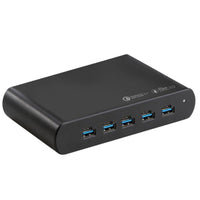 Shintaro 150W 5-port GaN charger