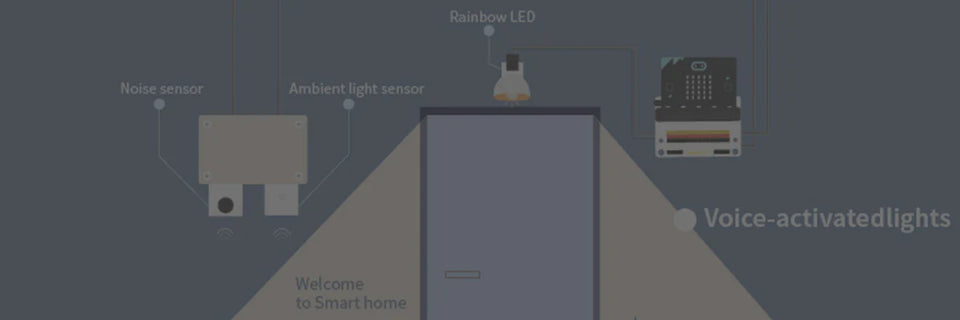 Sammat Education microbit Smart Home STEAM Program