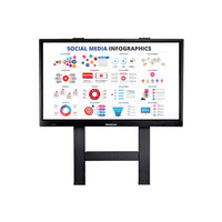 TouchBoard fixed height wall mount system holding an interactive flat panel