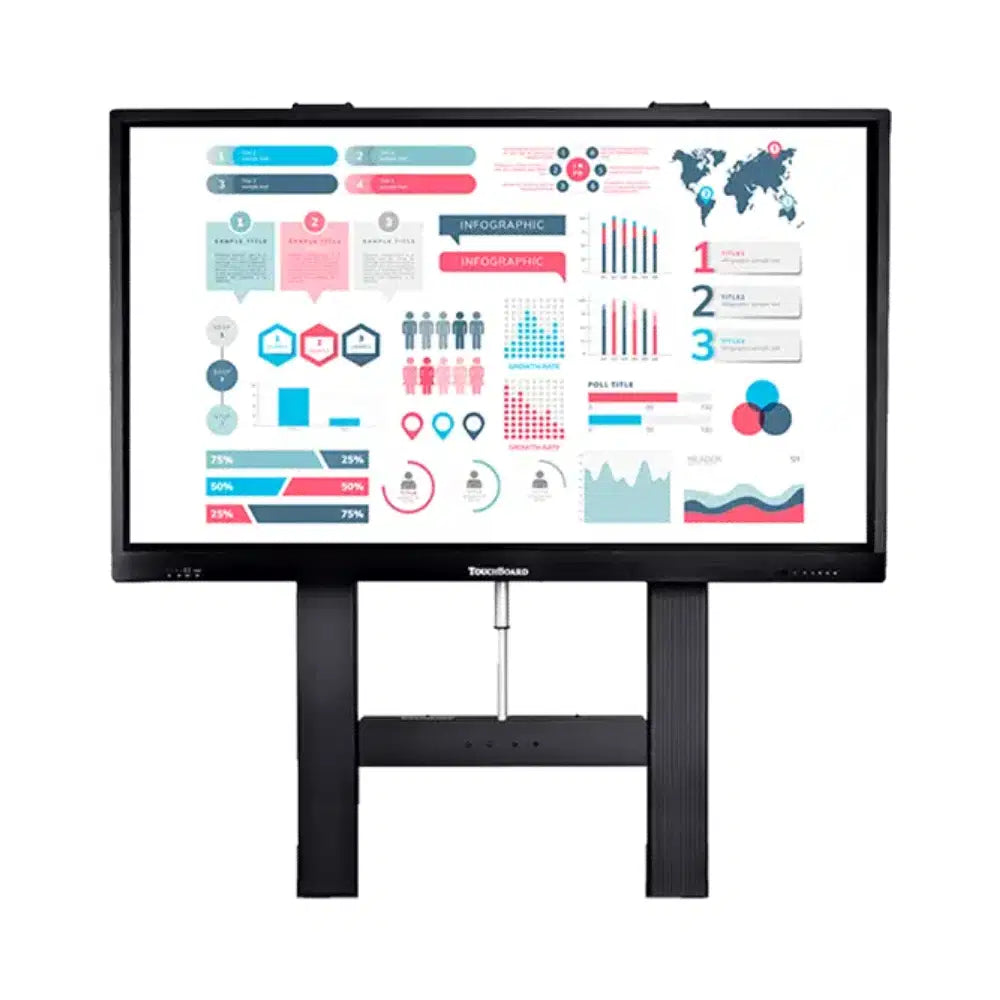 TouchBoard height adjustable wall mount with actuator lift for an interactive flat panel