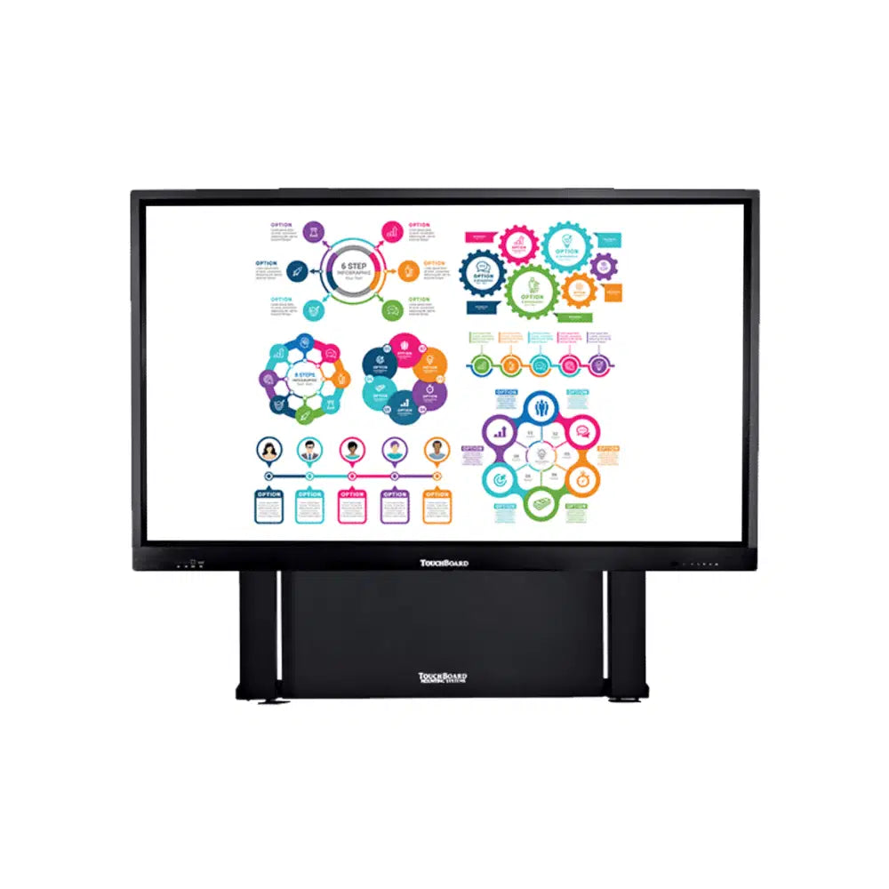 TouchBoard height adjustable wall mount with column lift for an interactive flat panel