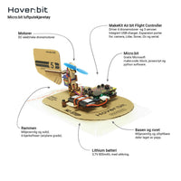MakeKit Hover:bit – micro:bit Hovercraft