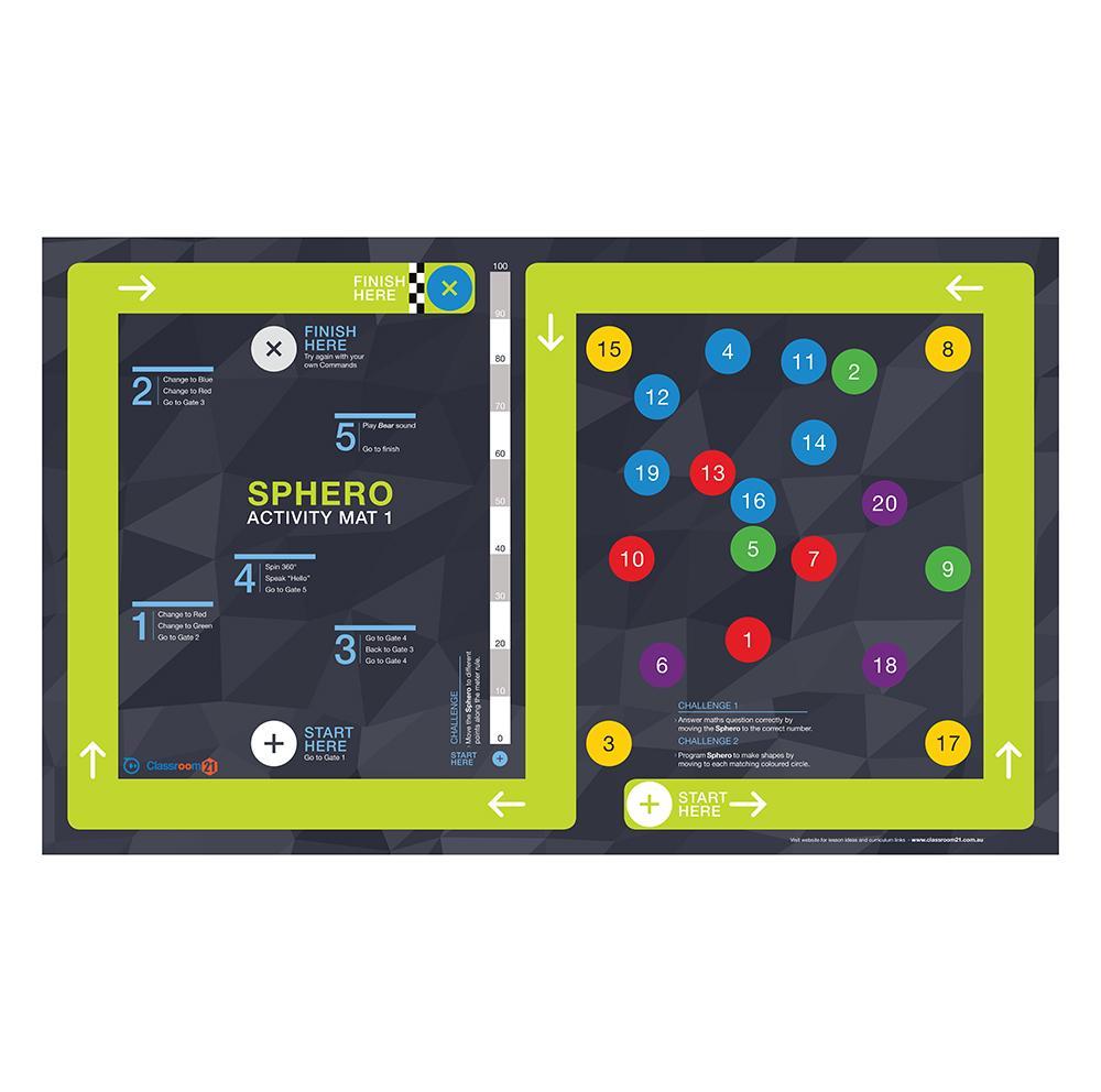 sphero activity mat 1