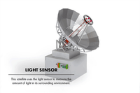 Thumbnail for littlebits light sensor